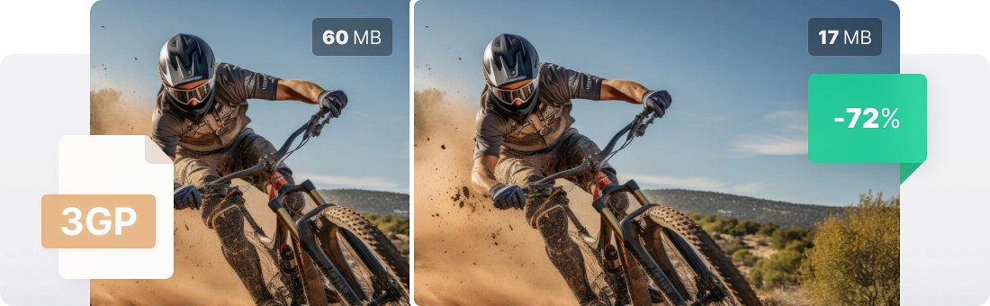 Compress 3GP Video