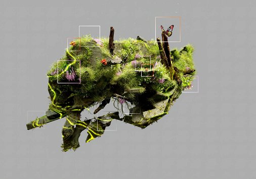 What is CGI technology