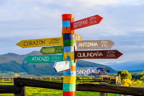 What is Travel Vlog and How to Start It