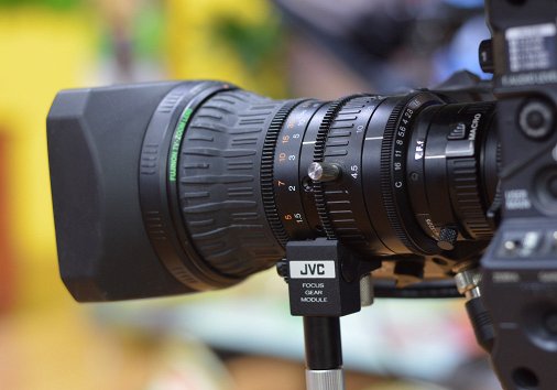 What is a Zoom and Telephoto Lens