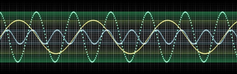 Audio frequency