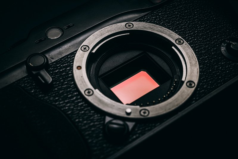 Mirrorless camera example