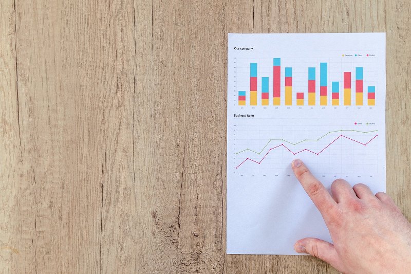 Video performance metrics